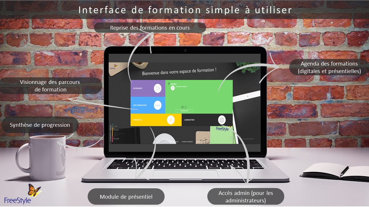 Espace e-learning