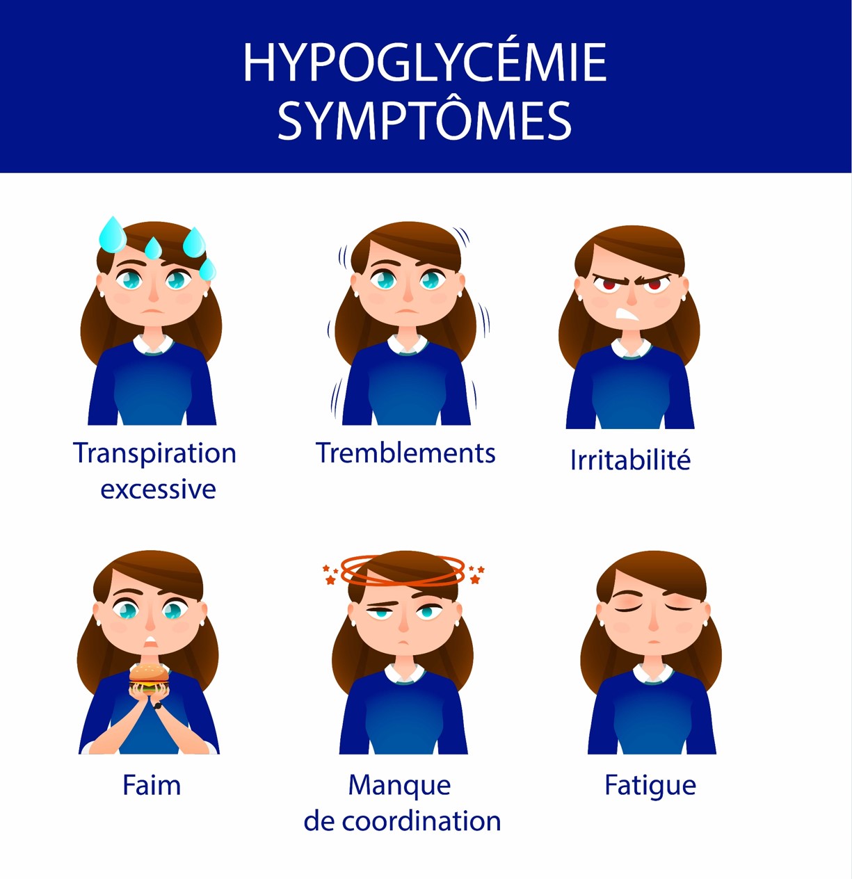 Comment diminuer la sensibilité à l’hypoglycémie
